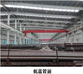 案例展示二