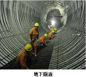 案例展示三